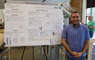 Jad Rayes participated in Mason's REU site last summer.
